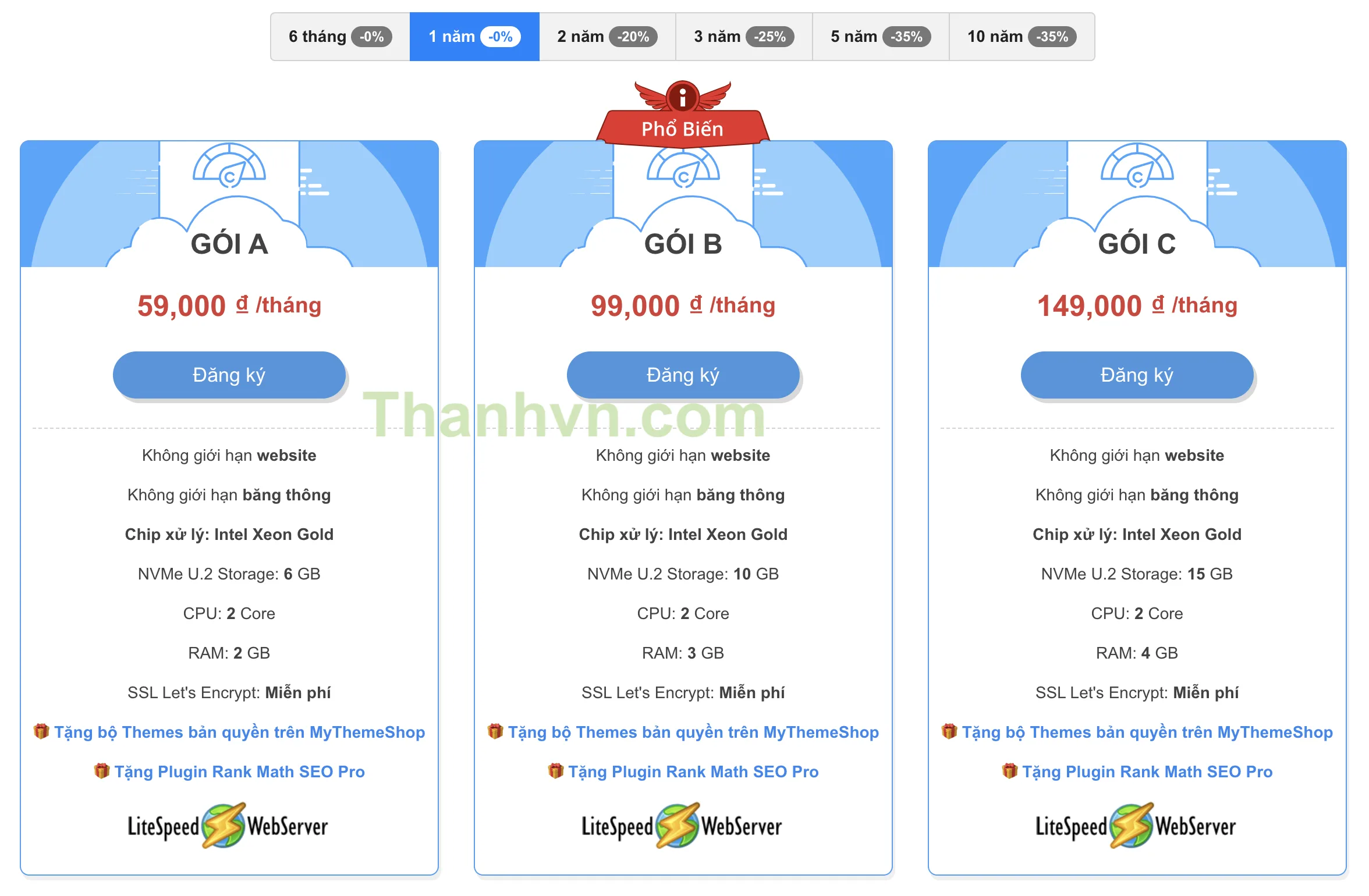 Turbo-Hosting-inet